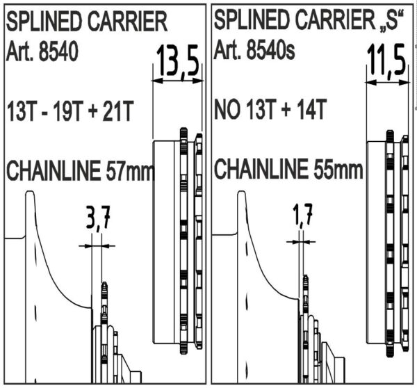 Rohloff Splined Carrier - Image 2